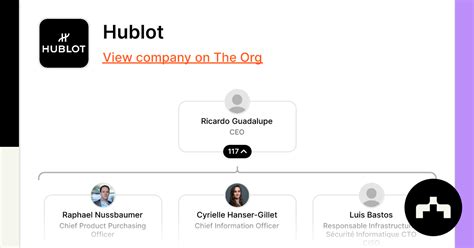 Org Chart Hublot 